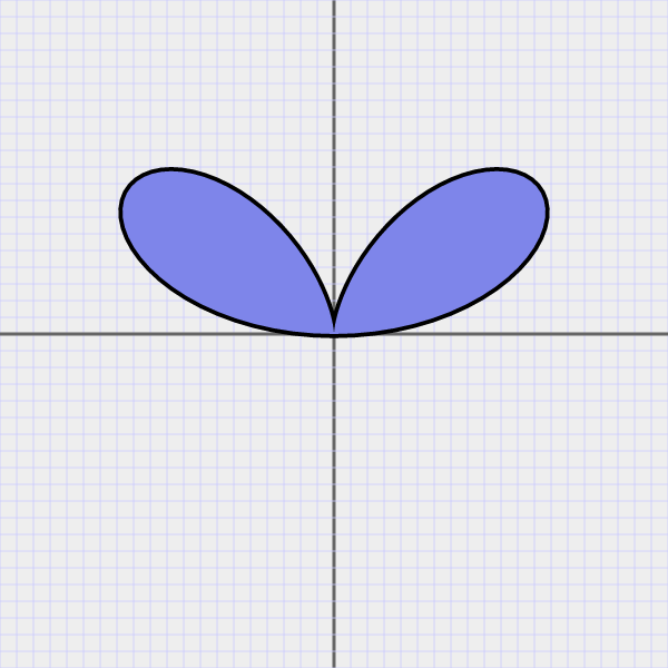 bifolium