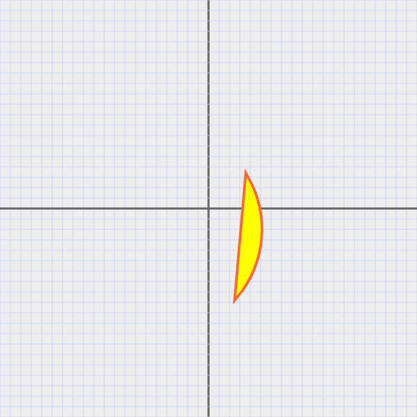 circle segment