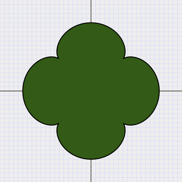 clover