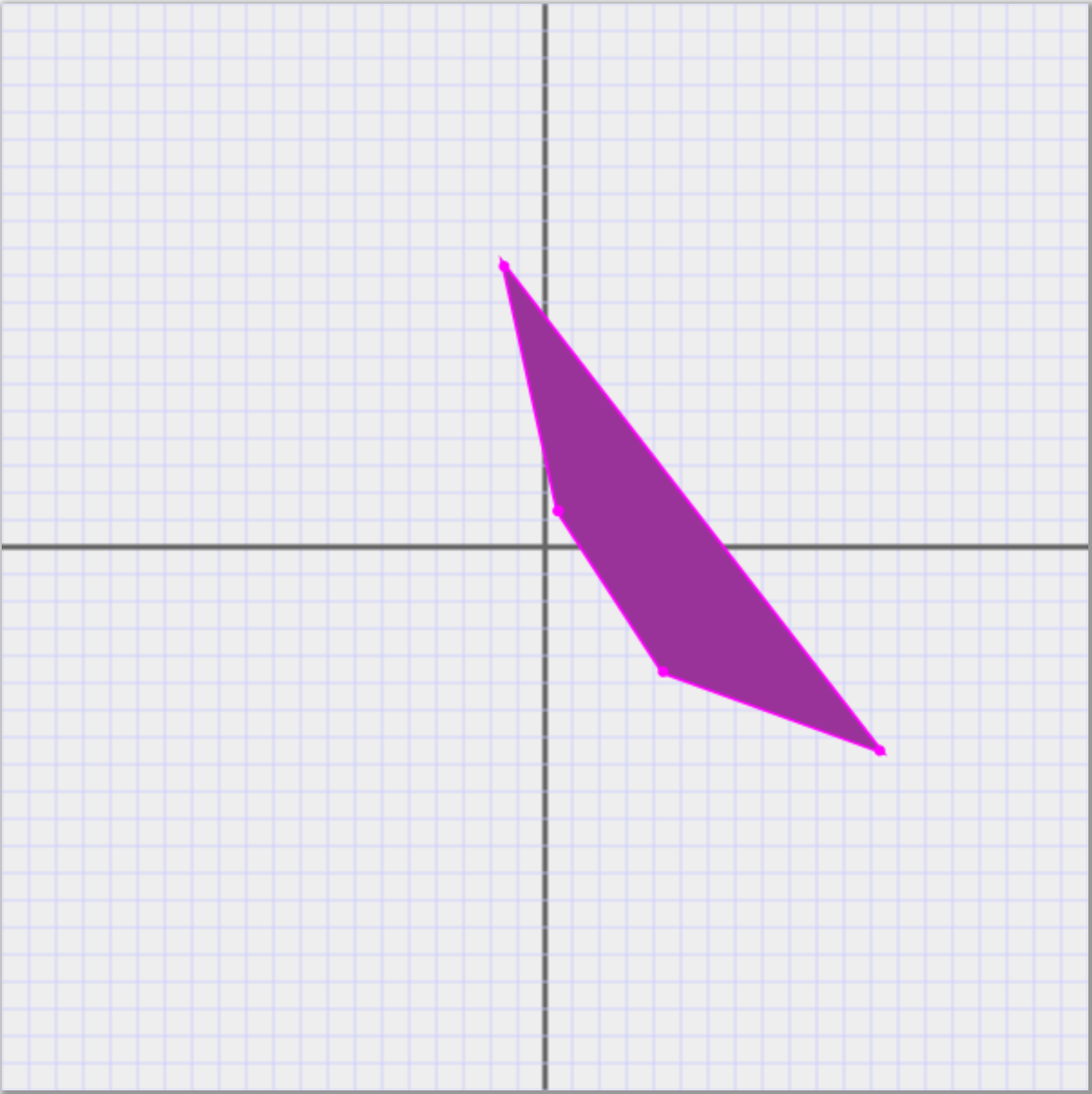general polygon