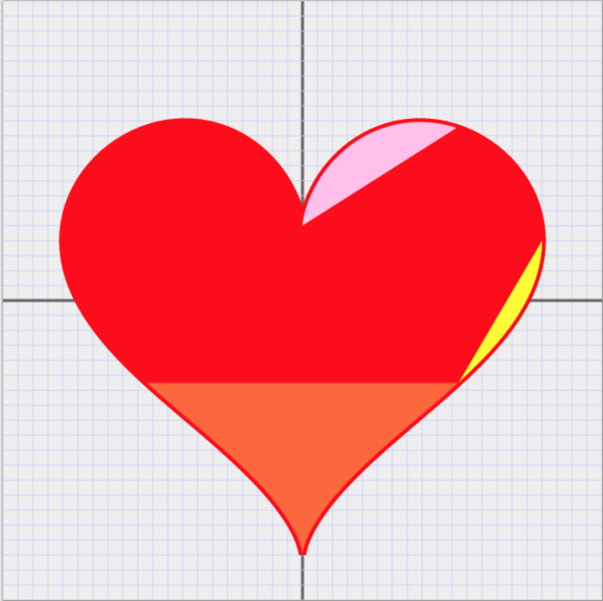 heart