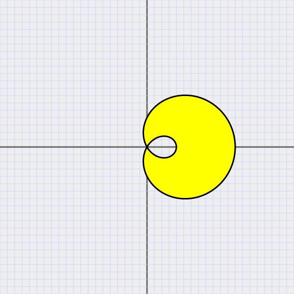 limacon2