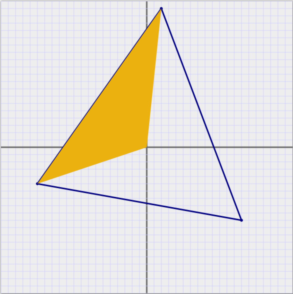 triangle
