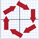 ring of arrows